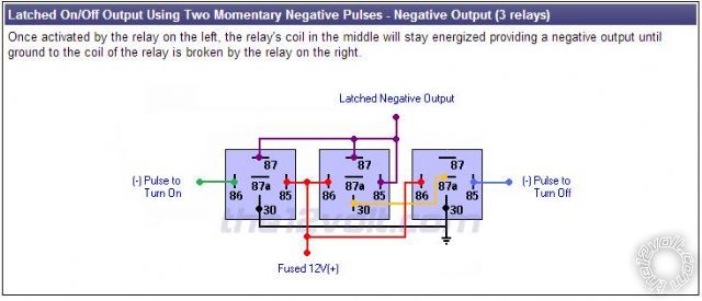 weird intermittent start problem 2011 camaro -- posted image.