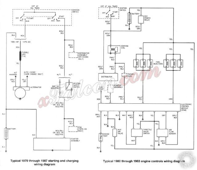 1992 ford xf falcon panelvan wiring diagram