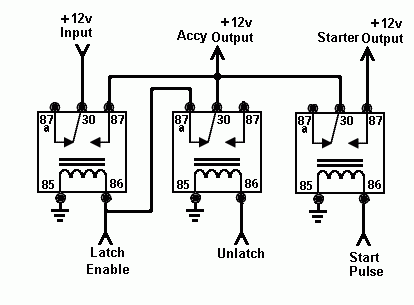 rfid keyed double/push starter button - Last Post -- posted image.