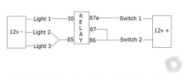 light relays - Last Post -- posted image.