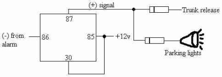 1 relay for trunk pop and parking lights? -- posted image.