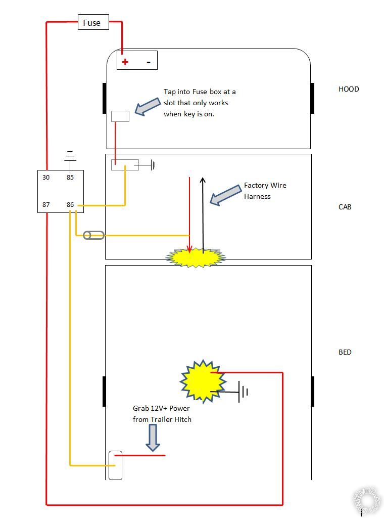 Activate Truck Bed Lights from Multiple Sources - Page 2 -- posted image.