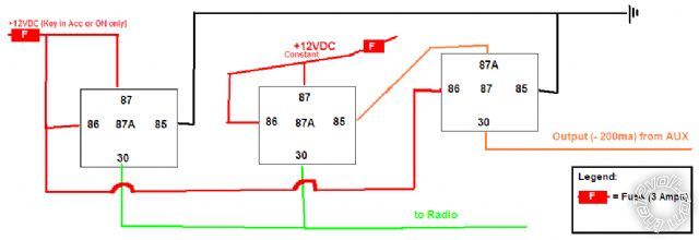 is this 3 relay diagram correct? -- posted image.