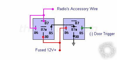 Adding Retained Accessory Power, RAP - Last Post -- posted image.