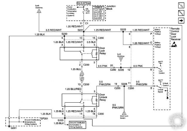 1999 chevy tracker door lock type -- posted image.