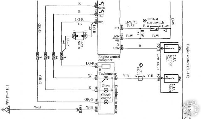 how to properly include ignition 2? - Last Post -- posted image.