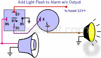 Explain L And X On Flasher -- posted image.