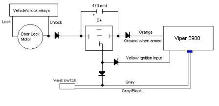 alarms with manual arm, disarm -- posted image.