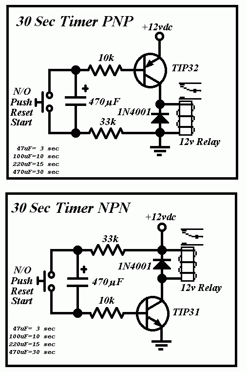 modify pc psu and inverter w/12v relays -- posted image.