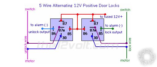 2007 Peugeot 308 Lock Trigger - Page 3 -- posted image.