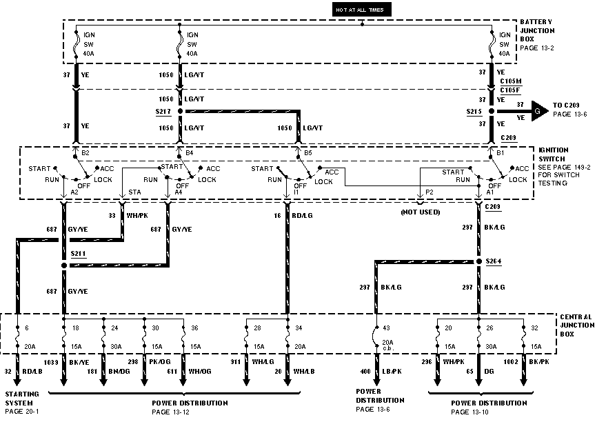 Error in Auto Diagrams -- posted image.