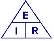 Ohm's Law Trick -- posted image.