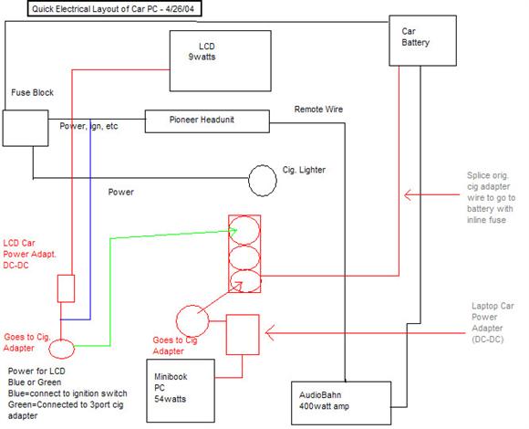 LCD monitor powering -- posted image.