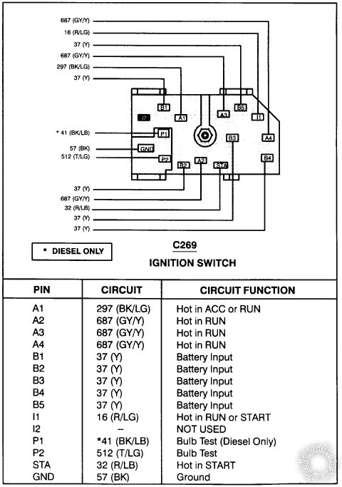 1997 Ford F-350 Auto 7.3, Giordon Remote Start/Alarm -- posted image.