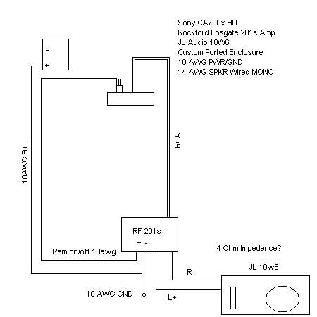 Please check setup -- posted image.