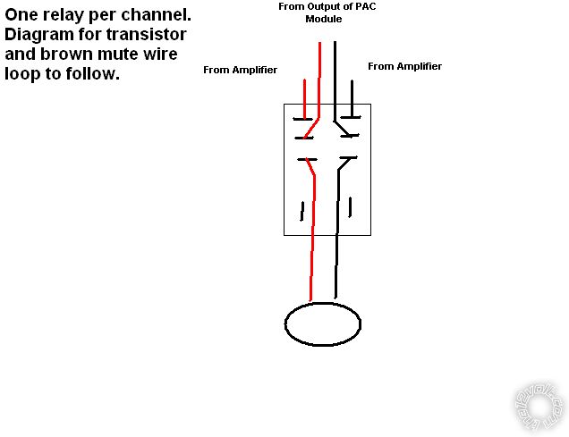 pac ms frd1 and 4 channel amp - Page 2 -- posted image.