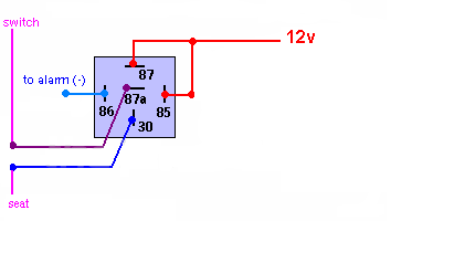 relay for heated seats - Last Post -- posted image.