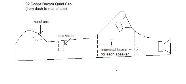 Fiberglass Enclosure with a Wire Frame? -- posted image.