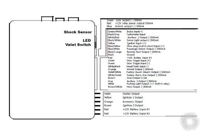 2005 Saturn Ion Redline Door Lock Relays -- posted image.