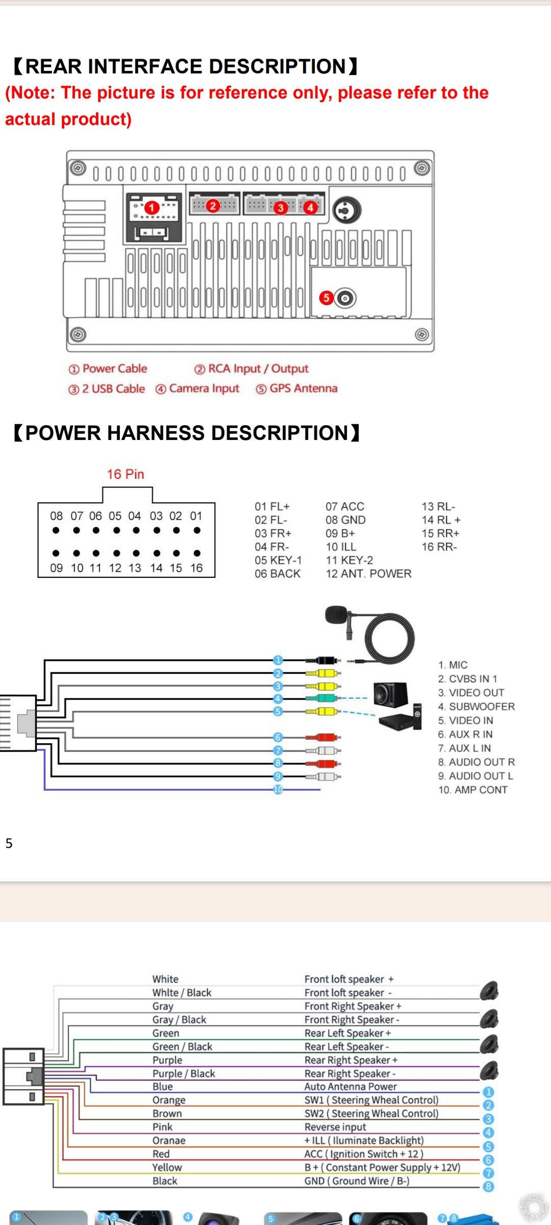 2010 Mercedes Benz A Class, MF2830 Stock Unit Wiring? - Last Post -- posted image.