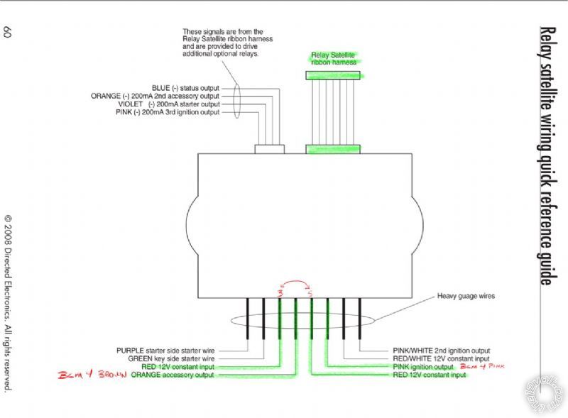 06 Pontiac G6 Avital 5303/DBall2 confused - Page 2 -- posted image.