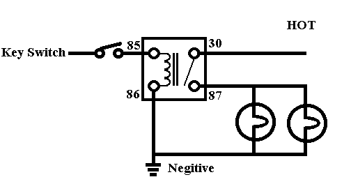 Turning relay on by ignition wire? -- posted image.