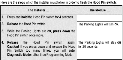 autostart as1584sh -- posted image.