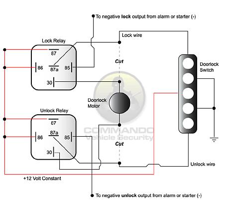 adding door lock switches -- posted image.