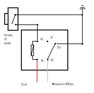 White wire from MSD 6A box as killswitch? - Last Post -- posted image.