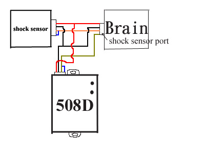 508D proper wiring -- posted image.