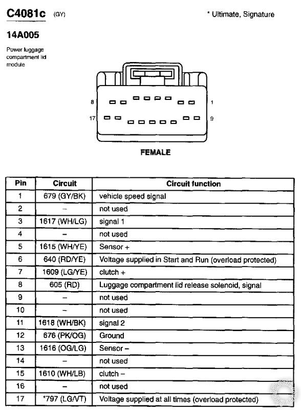 04 Lincoln Town car with prestige aps57e RS - Page 3 -- posted image.