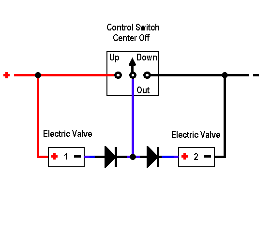 reverse polarity with a twist. - Page 2 -- posted image.