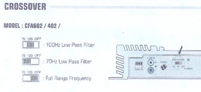 Crossfire CFA602, 3 Channel Mode Wiring -- posted image.