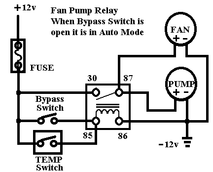 relay for elec. fan and waterpump -- posted image.