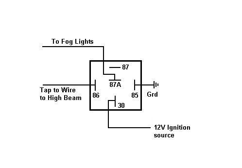 2000 dodge dakota, fog lights -- posted image.