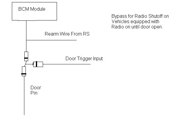 radio stays on need help - Page 2 - Last Post -- posted image.