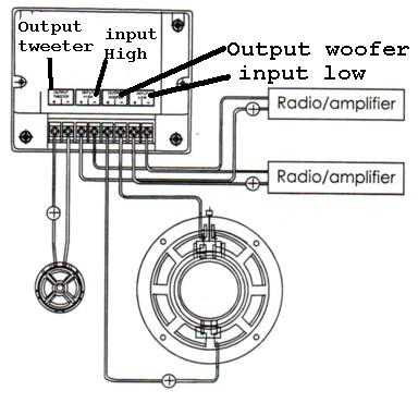 Component Speaker Wiring
