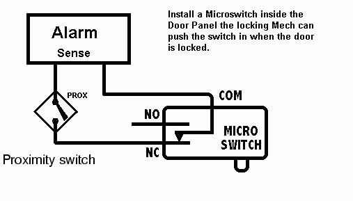 Turn on/off power to a item using 2 trigs -- posted image.