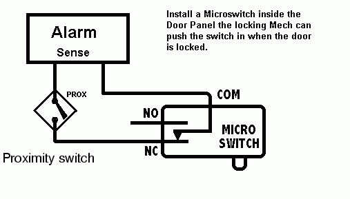 Turn on/off power to a item using 2 trigs - Last Post -- posted image.