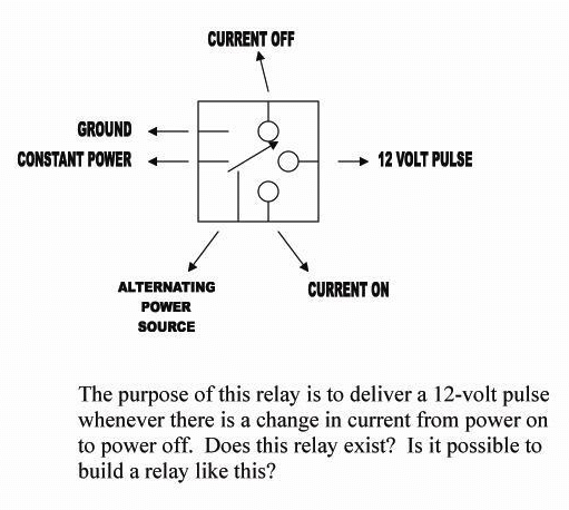 does this relay exist? -- posted image.