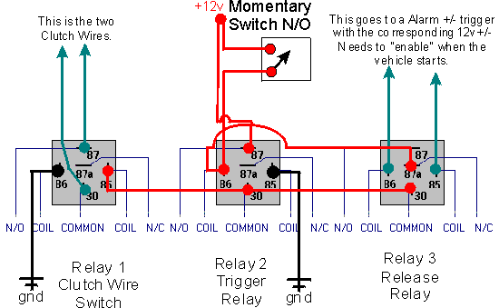 Button/Switch that resets? - Last Post -- posted image.