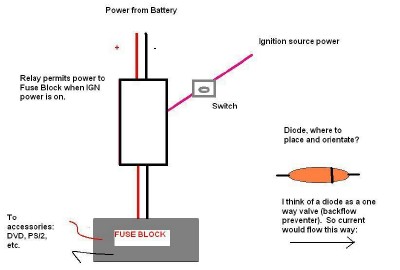 Relay w/ Diode and Switch Wiring - Last Post -- posted image.