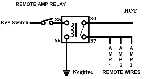 Relay connection for O.E.M. into 3 amps -- posted image.