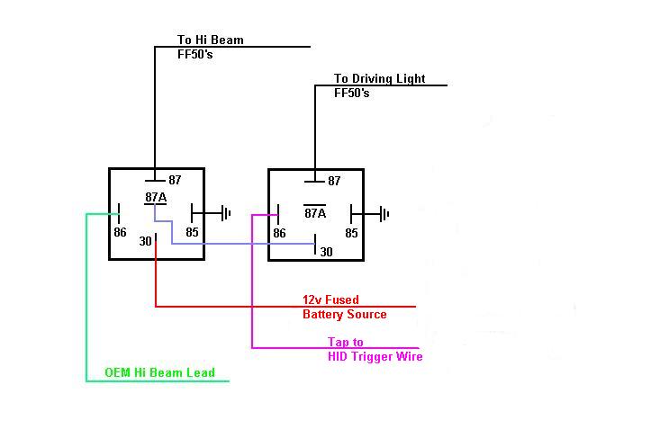 Relay Wiring, Lights 87a 87 relay wiring lights 