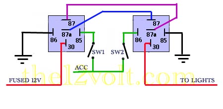 Switching a neon -- posted image.