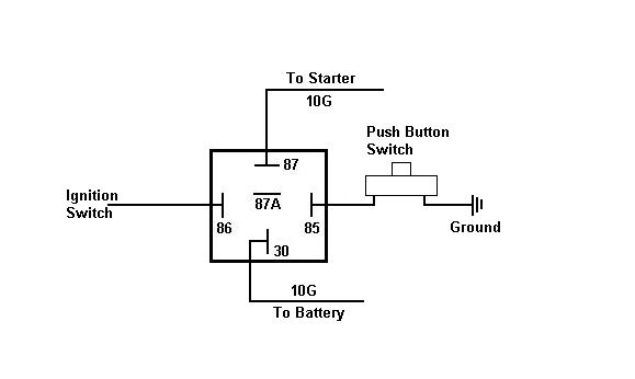 Wiring the Starter - Correct? - Last Post -- posted image.