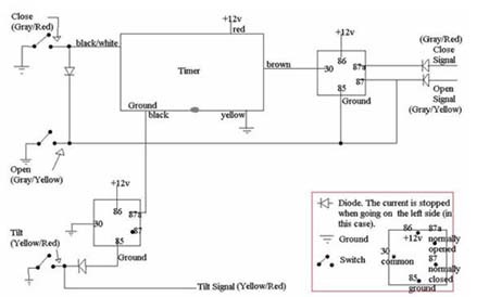 DEI 528T problems - Last Post -- posted image.