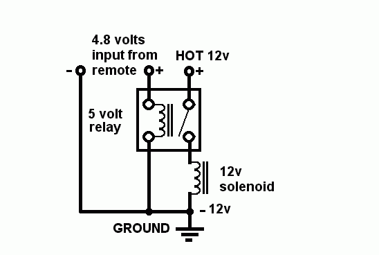 Remote activation of relay -- posted image.