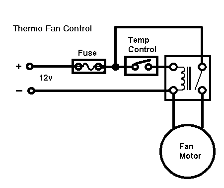 Thermostatic control and fan using relays -- posted image.