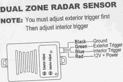 1st time installing an alarm - Last Post -- posted image.